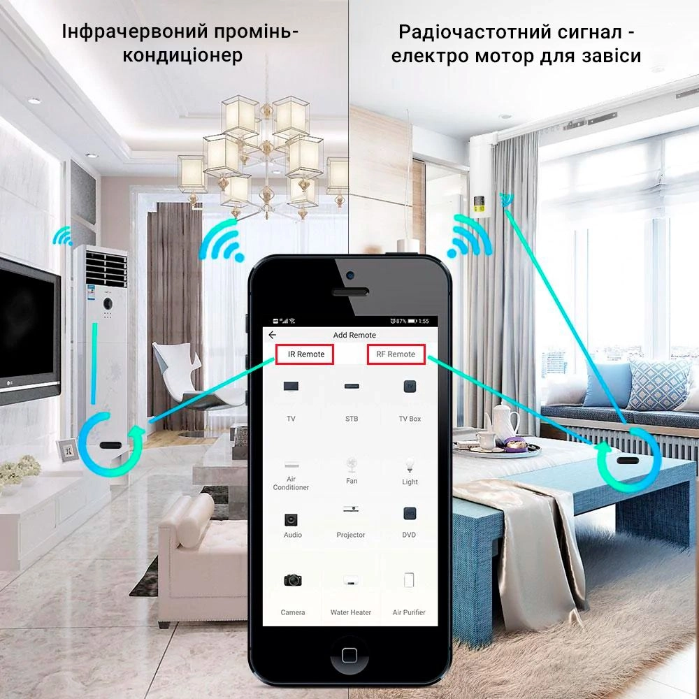 Wi-Fi IR+RF пульт дистанционного управления Moes (RF-R1) — Купить в WiseHome