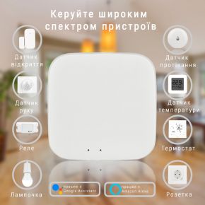 Zigbee контроллер Moes (Ethernet)